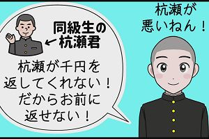 00時35分 ごろ