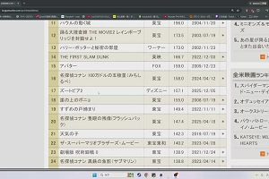 22時15分 ごろ