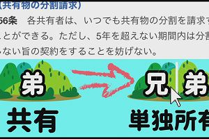 00時30分 ごろ