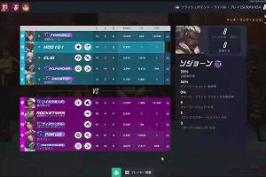 19時50分 ごろ