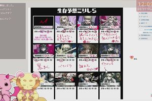 12時05分 ごろ