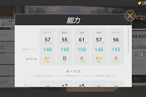 19時40分 ごろ