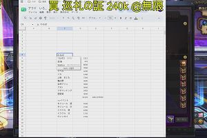 12時20分 ごろ