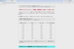 21時20分 ごろ