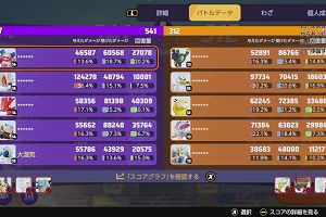 21時45分 ごろ