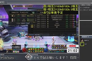 21時00分 ごろ