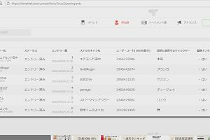 22時30分 ごろ