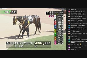 11時45分 ごろ
