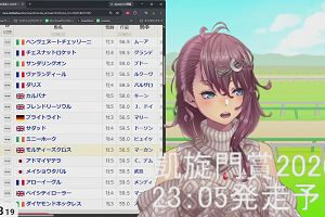 22時25分 ごろ