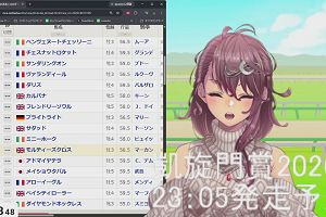 22時45分 ごろ