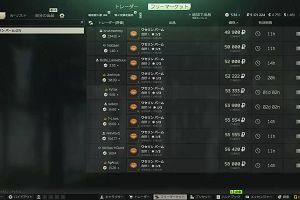 12時00分 ごろ