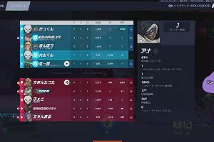 17時20分 ごろ