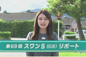 16時20分 ごろ