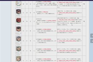 16時10分 ごろ
