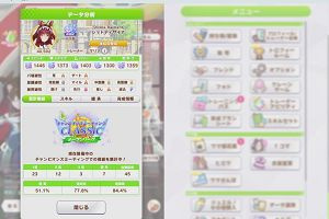 20時05分 ごろ