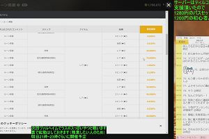 00時50分 ごろ