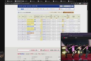 22時05分 ごろ