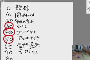 22時30分 ごろ