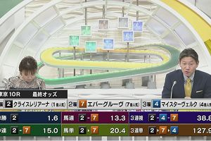 14時45分 ごろ