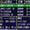19時45分 ごろ