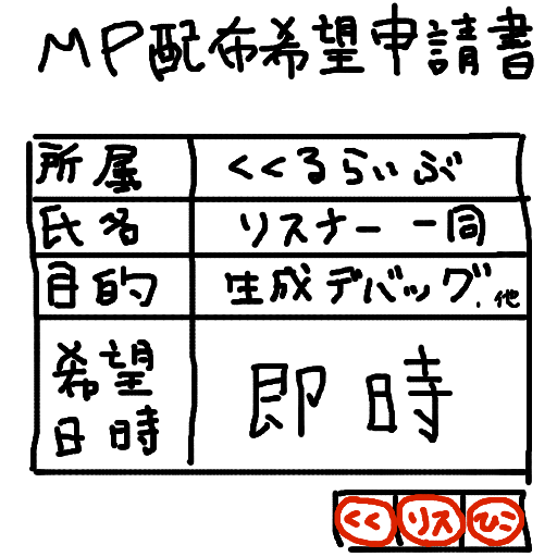 MP配布希望申請書,くくるらいぶ,リスナー一同,生成コマツグッズ,即日希望,申請書